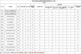 开云平台官网入口手机版截图4